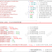 【金麒麟RSI过滤板源码】相信有很多人都在找这款源码，我也是花了大价钱搞来的-EAHub外汇论坛