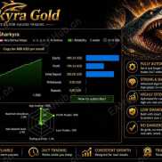 【鲨鱼Sharkyra Gold 1.2】新到无限制NewNew-EAHub外汇论坛