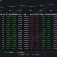 每天稳定10%以上的EA 你们见过吗？效果杠杠的，想参团的来-EAHub外汇论坛