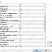 【中德四维自动交易系统V4.65】中德四维自动交易系统V4.65无限制版本，盈亏比还是很不错的-EAHub外汇论坛