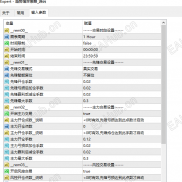 【趋势博弈策略】锋打底→主力跟进→风控兜底，搭配均线彩带信号、追踪止盈、防高频风控-EAHub外汇论坛