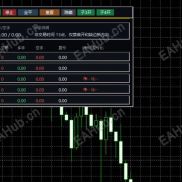 【【飓擎v2.89】】多策略合一-EAHub外汇论坛