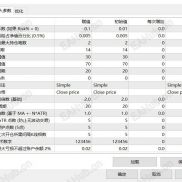【私藏震荡策略源码！一单一结！】私藏震荡策略源码！一单一结！-EAHub外汇论坛