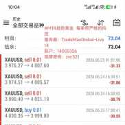 早上好，新的一周开始啦。MT4趋势黄金  每单带严格的风控-EAHub外汇论坛