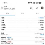 #MT5 金鸿网格对冲，双向挂单，动态止盈，风控锁仓，低风险保守型网格策略，观摩-EAHub外汇论坛