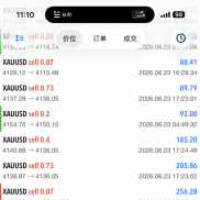 真正的交易是以小博大，用Ai+EA的策略来代替手工的冲动与贪婪，永远追求稳字当头-EAHub外汇论坛