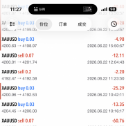 真正的交易是以小博大，用Ai+EA的策略来代替手工的冲动与贪婪，永远追求稳字当头-EAHub外汇论坛