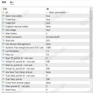 【Gold_Stuff_mt5】黄金多空震荡赢家-EAHub外汇论坛