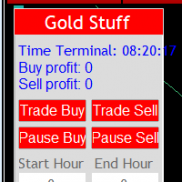 【Gold_Stuff_mt5】黄金多空震荡赢家-EAHub外汇论坛