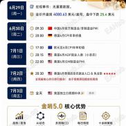 本周（6.29-7.5）重要数据展望，非农要来了！！！-EAHub外汇论坛