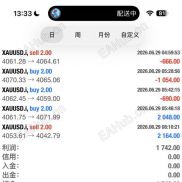 6.29日人工信号，一次一单，小止损，每周30-50%-EAHub外汇论坛