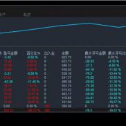 行情不用盯，风控不用愁，EA全自动，省心又靠谱
#MT4趋势黄金  每单带严格的风-EAHub外汇论坛