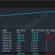 稳！！！8个月没有回撤！-EAHub外汇论坛