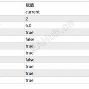 【多空转折阶梯主图指标】自动捕捉多空切换拐点，不飘逸，无限制-EAHub外汇论坛