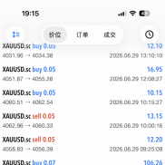 看看咋样-EAHub外汇论坛