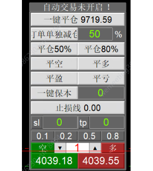 这个MT4一键保本谁有呀-EAHub外汇论坛