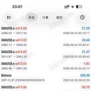 人工信号，一次一单-EAHub外汇论坛