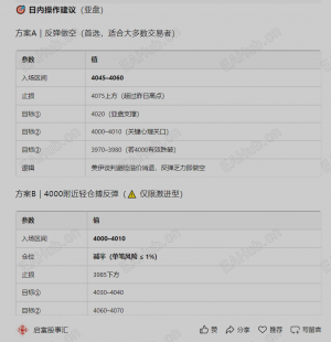 黄金日内行情分析及操作建议 | 2026-06-30（周二）-EAHub外汇论坛
