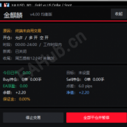 【金麒麟-V4】好多人再聊新的金麒麟V4.00 均衡版-EAHub外汇论坛