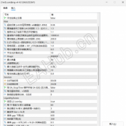 【金麒麟-V4】好多人再聊新的金麒麟V4.00 均衡版-EAHub外汇论坛