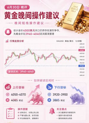 6月30号晚间黄金建议-EAHub外汇论坛