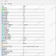 【华利量化】顺势双向加仓-EAHub外汇论坛