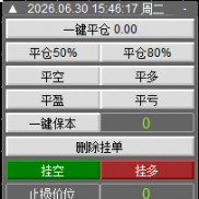 【MT4专用】简洁实用（自用交易面板）-EAHub外汇论坛