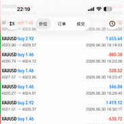 各位观众老爷！请看这里，你们的ea能做到吗？-EAHub外汇论坛