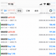 六月完美收官，期待七月的到来，各位六月份收获怎么样？-EAHub外汇论坛