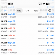 六月完美收官，期待七月的到来，各位六月份收获怎么样？-EAHub外汇论坛