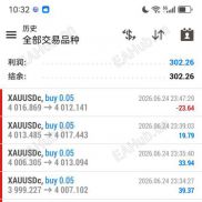 有没有人研究过亏损反跟-EAHub外汇论坛