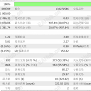 【突破ea 1次1单无限制】【无限制】【1次1单】-EAHub外汇论坛