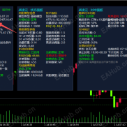 【战凌云~太极】小资金即可稳定盈利..........-EAHub外汇论坛