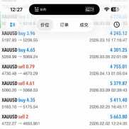 6月已经结束，追求稳定风控永远第一，新的7月扬帆起航-EAHub外汇论坛