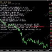 半个月持续测评：从 4.1 到 5.0，终于摸透震荡行情抓反弹的技巧-EAHub外汇论坛