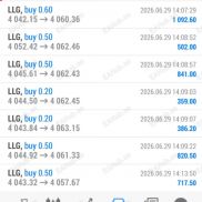 半个月持续测评：从 4.1 到 5.0，终于摸透震荡行情抓反弹的技巧-EAHub外汇论坛