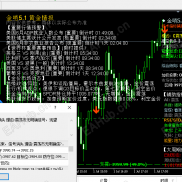 【华尔街世界杯指标】搞钱看球两不误！《华尔街世界杯指标》迎重磅升级，赛事倒计时功能免费送！-EAHub外汇论坛
