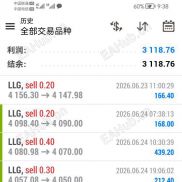 【华尔街世界杯指标】搞钱看球两不误！《华尔街世界杯指标》迎重磅升级，赛事倒计时功能免费送！-EAHub外汇论坛