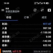 永不爆仓，一单一结，5个月本金直接翻3倍！XAUUSD可观摩“突破策略小止损”慢就是快-EAHub外汇论坛
