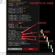 专门刷佣金EA系统，高点差返佣高的专门赚佣金，低点差的账面利润大，1000本金，1-EAHub外汇论坛