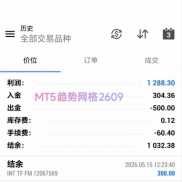 MT4趋势网格策略  美刀收割机
 顺势做单动态补仓最多7单，5×24小时自动运行资-EAHub外汇论坛