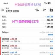 MT4趋势网格策略  美刀收割机
 顺势做单动态补仓最多7单，5×24小时自动运行资-EAHub外汇论坛