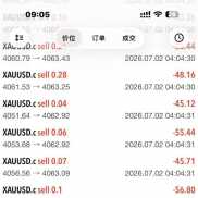 求观摩！！！！
观摩账号：3054416 
密码：Di123456..
服务器：DLSMarkets-Live-EAHub外汇论坛