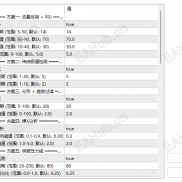 【北翱智能极值探测系统】洞察市场脉动，自适应捕捉每一次精准反转！-EAHub外汇论坛