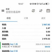 今天天气不错-EAHub外汇论坛