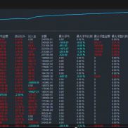 AI+EA量化
​1月到6月真实数据
​无需人工
​用事实说话-EAHub外汇论坛