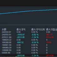 AI+EA量化
​1月到6月真实数据
​无需人工
​用事实说话-EAHub外汇论坛