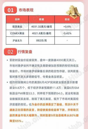 ADP不及预期，金价V型反转-EAHub外汇论坛
