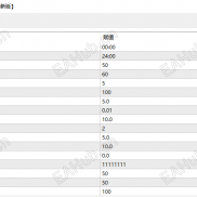 【【多空sx动态追踪阶梯网格】 】 告别扛单亏损！点差过滤+仓位封顶 大小行情通通稳定吃肉-EAHub外汇论坛