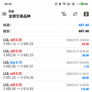 临近非农，这2天的数据-EAHub外汇论坛